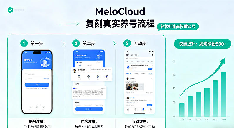 tiktok养号多久算成功 tk封号是声音还是图像