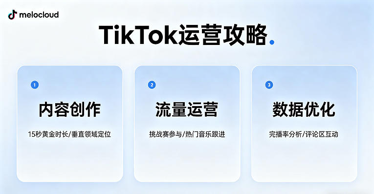TikTok运营攻略 tiktok短视频挣钱吗