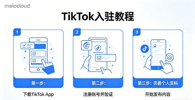 tiktok小店登陆网址 tiktok入驻教程