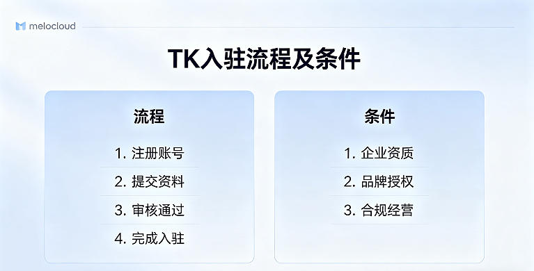 TK入驻流程及条件 TK入驻美区需要什么条件和费用