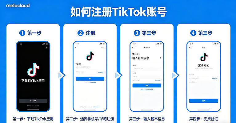 如何注册tiktok账号 tiktok账号可以注册几个