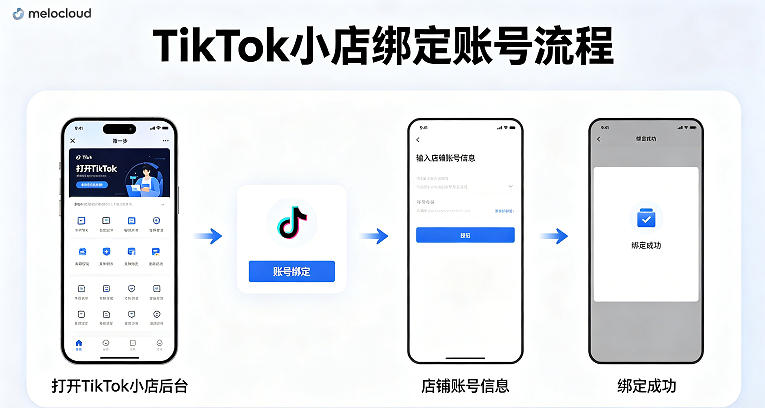 tiktok小店名字怎么取 tiktok小店绑定账号流程