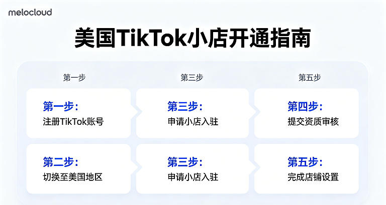 美国tiktok小店怎么开通 tiktok小店官网入口怎么进