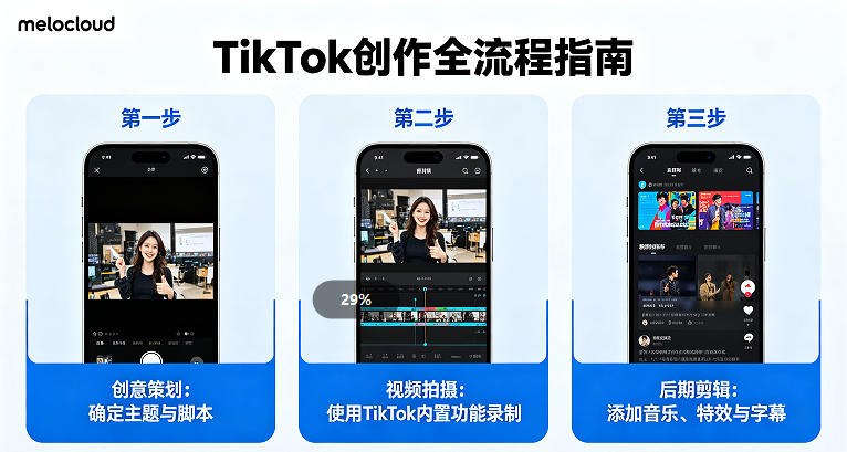 TikTok创作怎么做 TikTok创作详细步骤