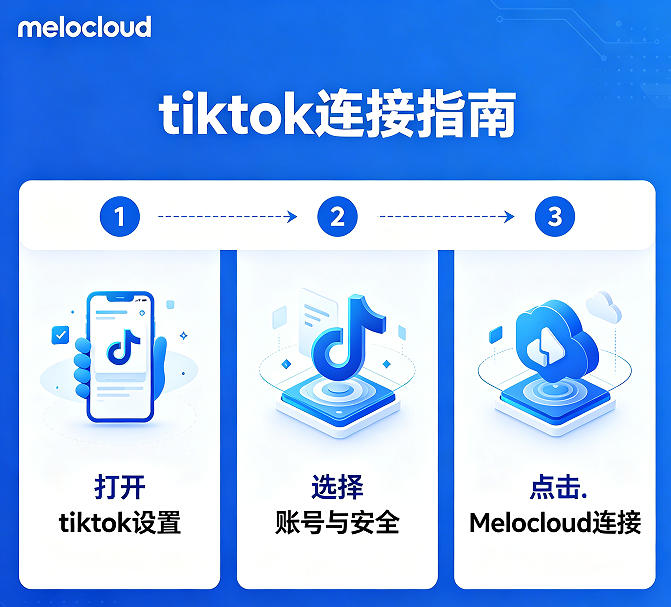 tiktok怎么连接 注册不了tiktok账号