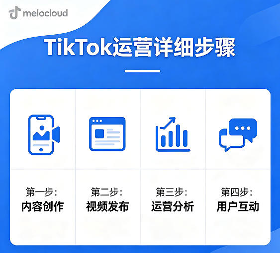 TikTok运营详细步骤 TikTok运营实用技巧
