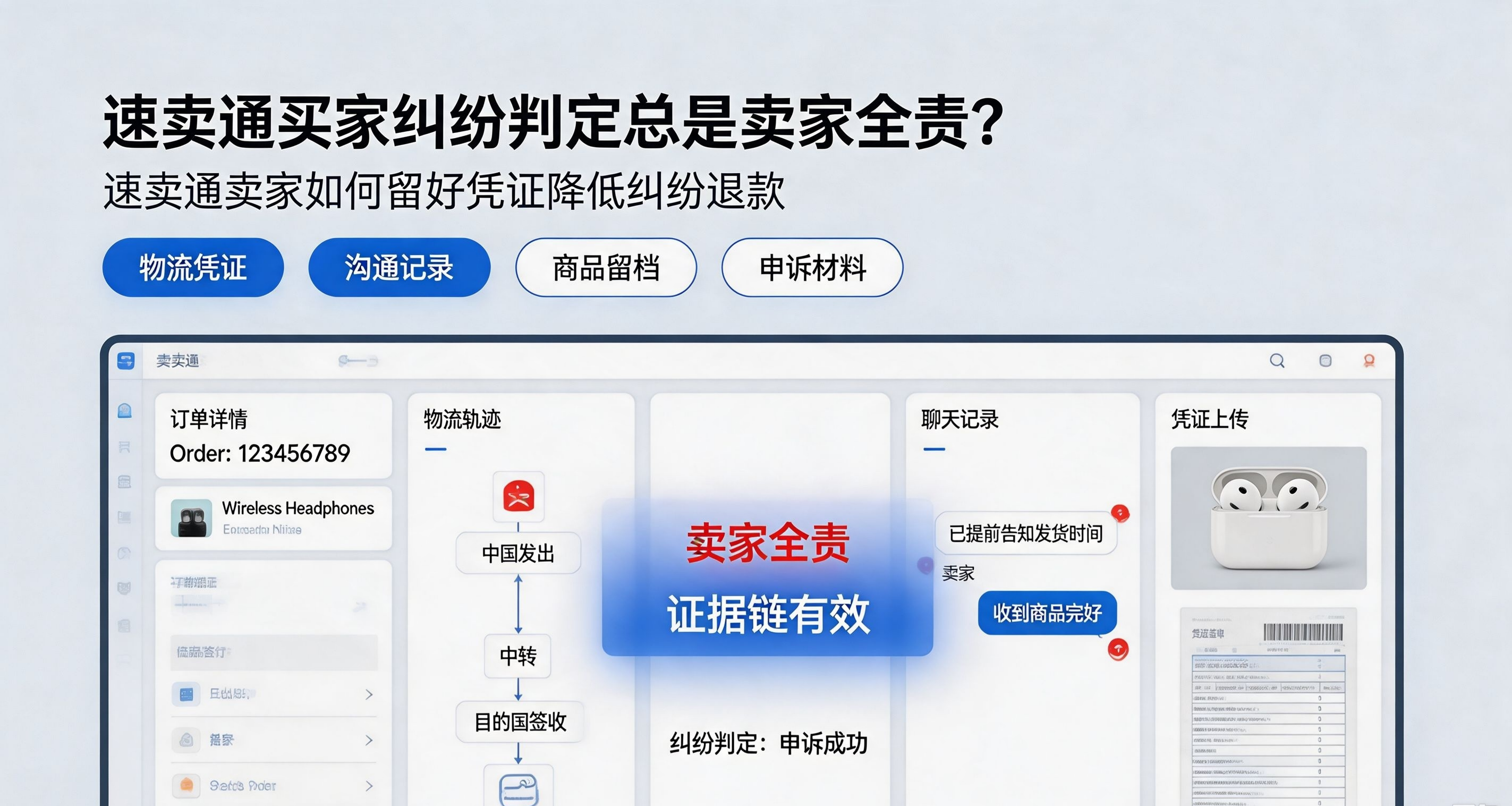 速卖通买家纠纷判定总是卖家全责？速卖通卖家如何留好凭证降低纠纷退款率